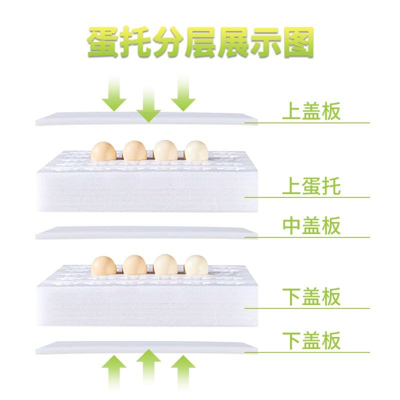 洛阳珍珠棉鸡蛋托100枚快递邮寄专用防震泡沫箱包装盒土鸡蛋礼盒,包装,EPE珍珠棉,淘宝优惠券,粉丝福利购,淘宝优惠卷