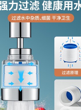 5-layers Purifier Tap Filter Water Saving Kitchen Faucet Bub