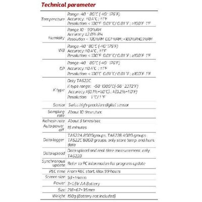 Digital Psychrometer Thermo-Hygrometer LCD Temperature &