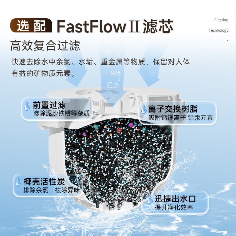 grossg直饮熟水机即热式饮水机净水一体家用桌面台式小型饮水器,厨房电器,台式净饮机,淘宝优惠券,粉丝福利购,淘宝优惠卷