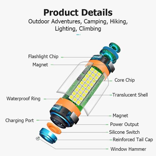 Rechargeable outdoor camping tent light emergency lighting