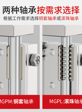 MGPM三杆三轴气缸带导杆导柱缸TCM/1/20//32//行程1