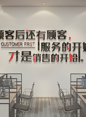 销售公司企业会议室励志创意标语墙贴办公室文化墙面装饰背景布置