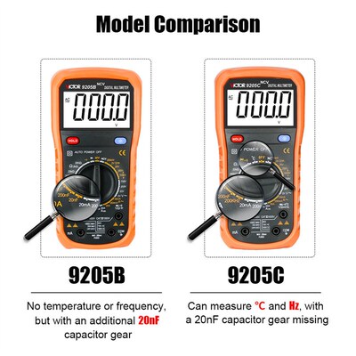 Victor 9205B Digital Multimeter NCV New Professional True RM
