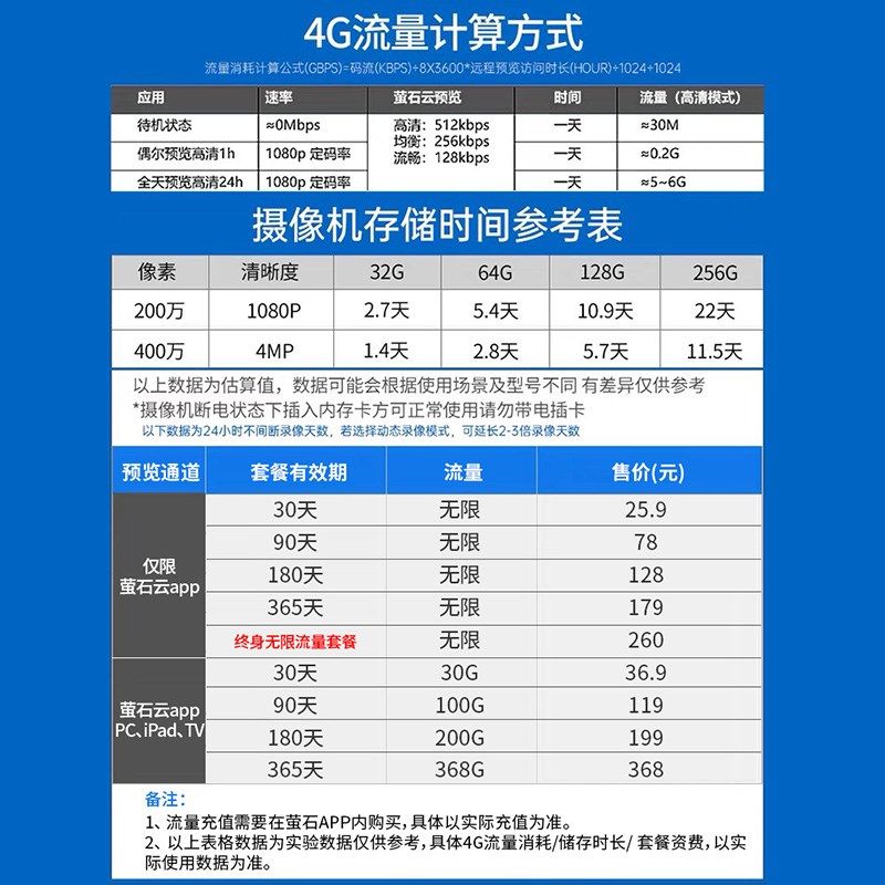 海康威视太阳能供电监控摄影头无线4G高清室外免插电免流量摄像头,电子/电工,太阳能摄像头,淘宝优惠券,粉丝福利购,淘宝优惠卷