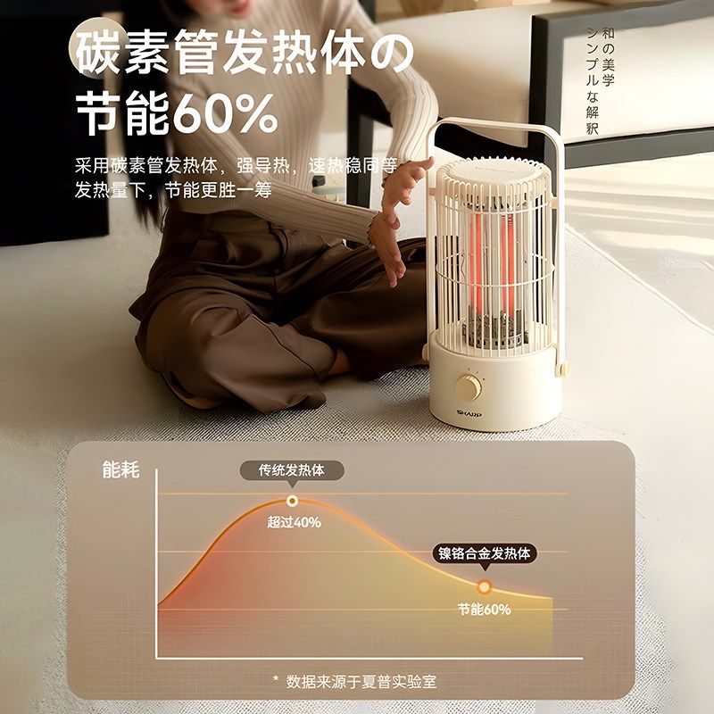 夏普暖风机桌面鸟笼取暖器家用节能速热小太阳碳素管烤火炉电暖气,生活电器,暖风机/取暖器,淘宝优惠券,粉丝福利购,淘宝优惠卷