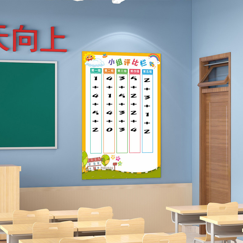 班级文化墙布置幼儿园小学评比栏积分榜墙贴磁力板可擦写教室装饰,家居饰品,文化墙贴,淘宝优惠券,粉丝福利购,淘宝优惠卷
