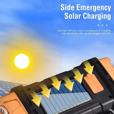 Portable Powerful USB Rechargeable Flashlight Solar LED Ligh