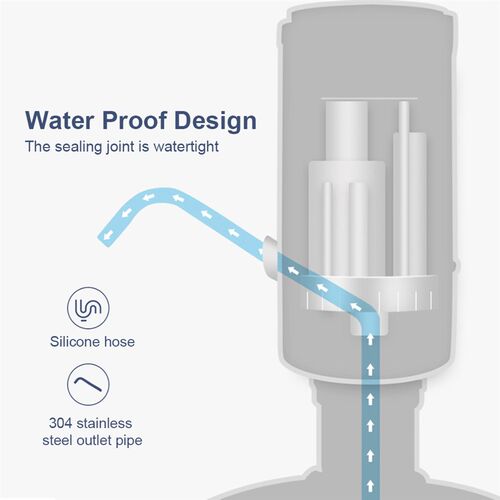 Automatic Bump for Water Bottle Electric Drinking Water Pump