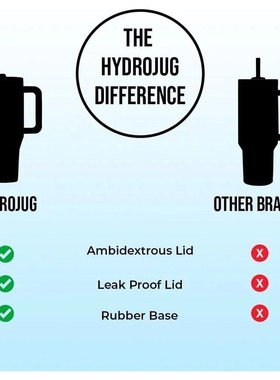 2025 NEW HydroJug Traveler 32OZ/40OZ tumbler Straw Lid Stain