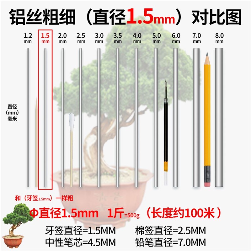 盆景造型专用铝丝线工具别墅庭院黑松罗汉松树迎客松蟠扎吕线铁丝