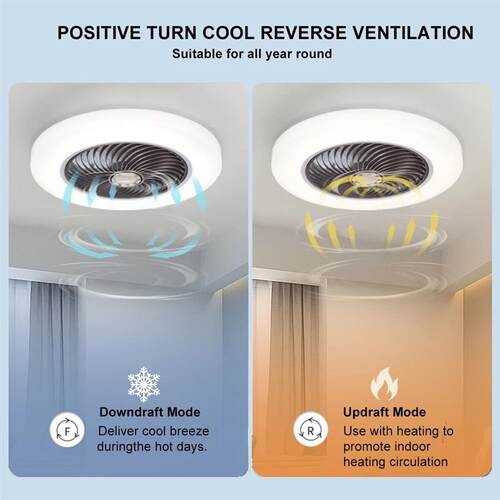 Smart Ceiling Fan Fans With Lights Remote Control Bedroom De