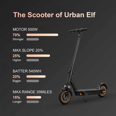 HEZZO G30 36v 500w Electric Scooter Moped 21MPH 37.5 Miles 1