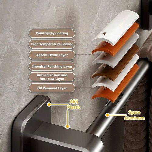 Self-Adhesive Bathroom Towel Rack Holder without Drilling Ki
