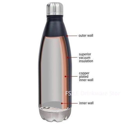 1000ML Double Wall 304 Stainless Steel Thermal Flask Fashion