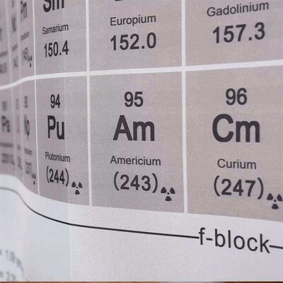 Hot Sale Periodic Table of Elements Shower Curtain Chemical