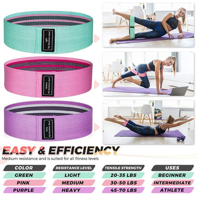 Fitness Resistance Band Rubber Band Elastic Yoga Resistance