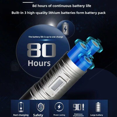 4 Light Source Zoomable Fishing Light Blue Violet Dual Light