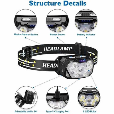 9 Led Strong Light Headlamp USB Rechageable Motion Sensor He