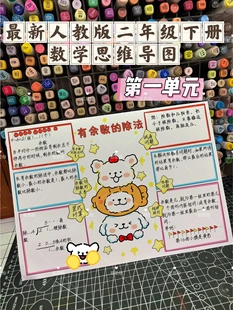 人教版二年级下册数学思维导图手抄报模版线稿需自行打印