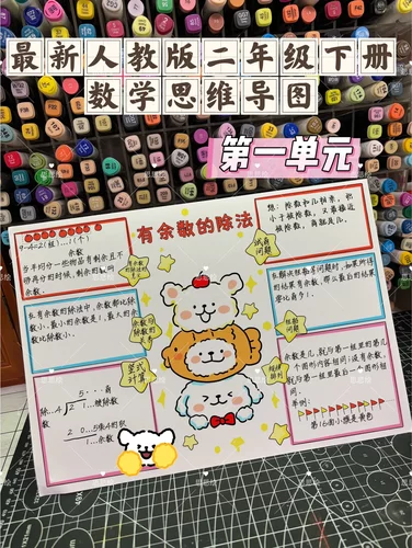人教版二年级下册数学思维导图手抄报模版线稿需自行打印