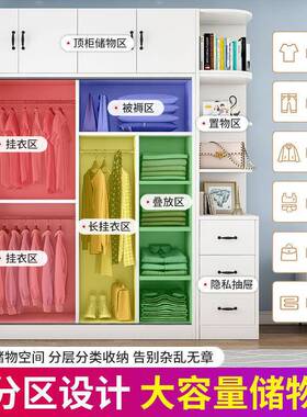 衣柜家经用卧室现代简约木质收纳衣橱简济型衣实柜TGR出租房用易