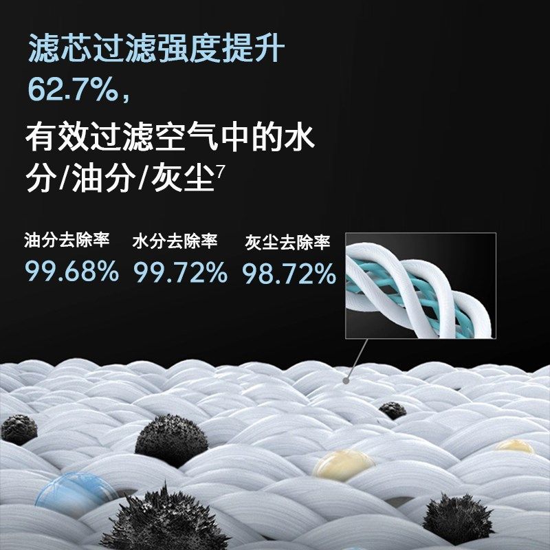 空压机气泵气源处理器BC油水分离器BFR二联件BFC2000调压,标准件/零部件/工业耗材,气源处理元件,淘宝优惠券,粉丝福利购,淘宝优惠卷