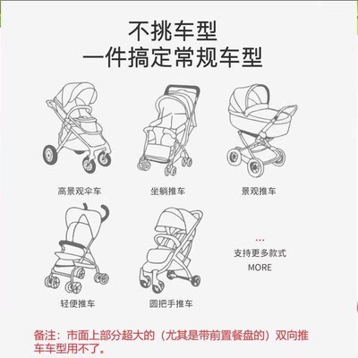 Summer Full-coverage Enlarged and加密的网纱部分可以翻译为den