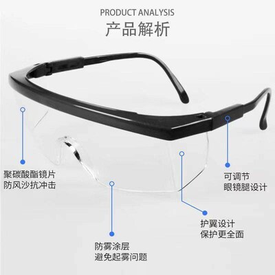 High-definition Anti-fog Goggles for Protection Against Epid
