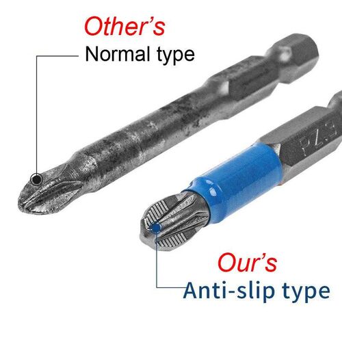 Magnetic Screwdriver Bits Set PH1 PH2 PH3 PZ1 PZ2 PZ3 Anti-s