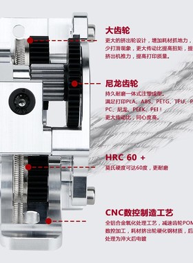 3D打印机配件全金属高品质HGX-LITE-extruder减速硬化钢齿挤出机