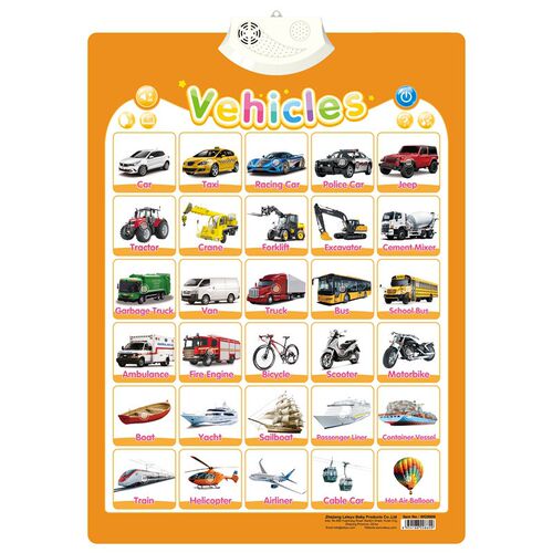 English Talking Poster Alphabet Numbers Fruits Animals