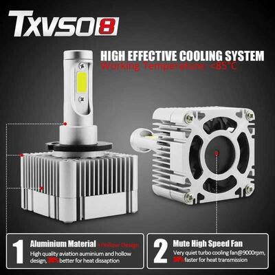 2PCS Led D1S/D3S Fog Light Bulbs Kits-Flip COB Chips-55W 260