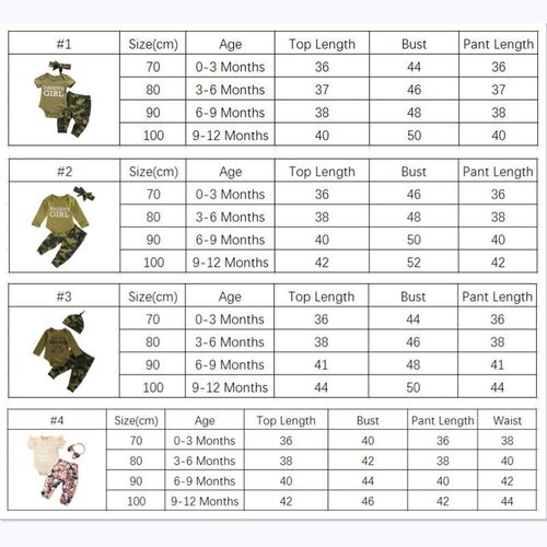 Baby Girls Boys Clothes Set Camouflage Short Sleeve Letter P