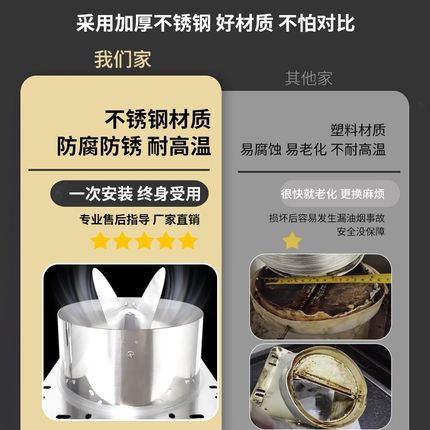 吸抽油烟机通用出风口底座金属耐高温管道配件止回排烟管拢烟罩