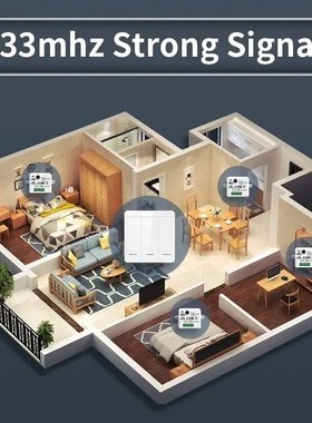 86 Wireless Smart RF 433Mhz Wall Panel with Remote Control 1