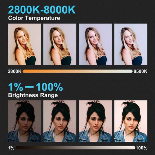 【DO BRASIL】Sokani P25 Dimmable LED Video Light Conference