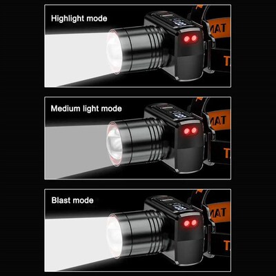 Rechargeable Headlamp Super Bright Head Light Motion Sensor