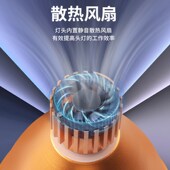 强光钓鱼灯1核灯激光炮强光远射调焦距LED黄光V外接超疝气