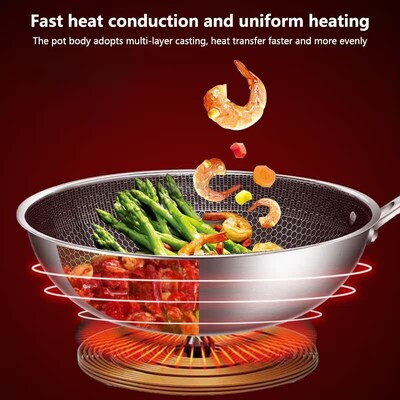 New Stainless Steel Wok Honeycomb Non-stick Pan Without Oil