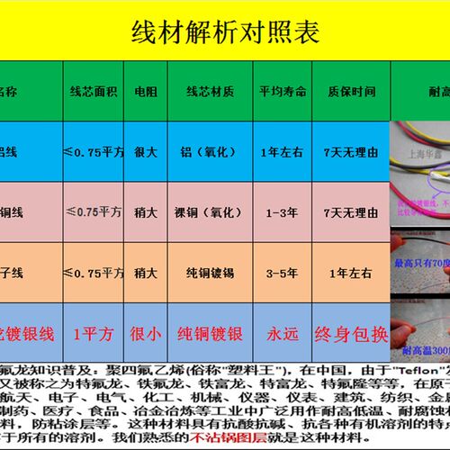 双大4P转显卡8P 电源线 双D转显卡8P线 显卡供电线 显卡6+2PIN