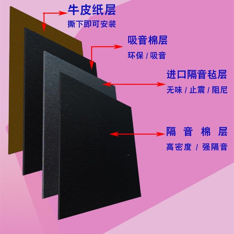 汽车隔音棉吸音棉超强消音车用车内发动机舱货车驾驶室自粘止震