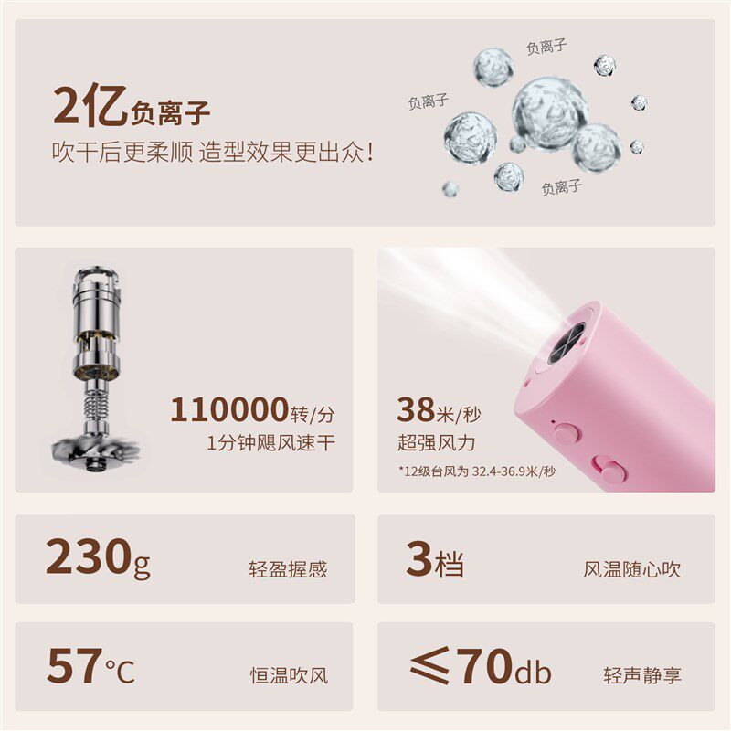 专业宠物美容吹风机大风力降噪挂脖式 遛十七吹风机升级款