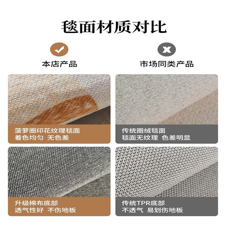 儿童房布置圆形地毯可擦洗读书角阅读区地图爬爬垫客厅书房地垫子,居家布艺,地毯,淘宝优惠券,粉丝福利购,淘宝优惠卷