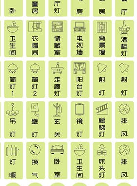 黑色夜光萤光电箱开关标识贴纸开关创意墙贴插座标志指示创意标签