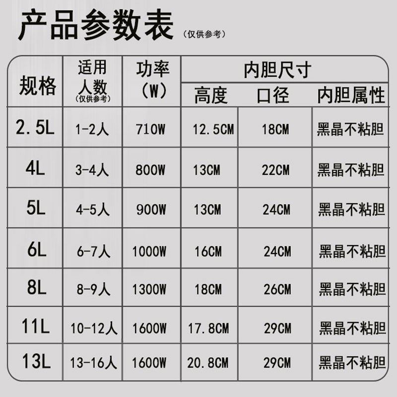 电压力锅机械旋钮款式定时器家用2.5L4L5L6L商用8-13电高压锅饭煲