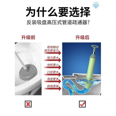 Dredge Plug Air Pump Pipe Plunger Toilet Drain Cleaner Blo