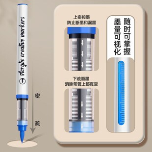marker acrylic liquid painting for travel set Direct