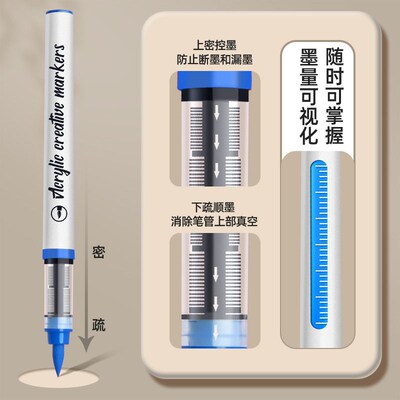 Direct liquid acrylic marker set for travel painting