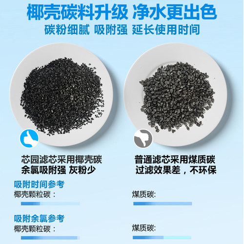 芯园净水器滤芯直饮家用厨房自来水加热一体饮水机1235级PP棉过滤